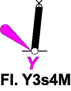 quiz-teoria-patente-nautica-2022-quiz-1.5.1.227