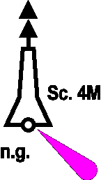 quiz-teoria-patente-nautica-2022-quiz-1.5.1.233_234