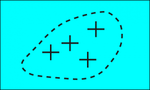 quiz-teoria-patente-nautica-2022-quiz-1.7.1.87
