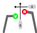 quiz teoria patente nautica 2022 quiz 1.4.1.9